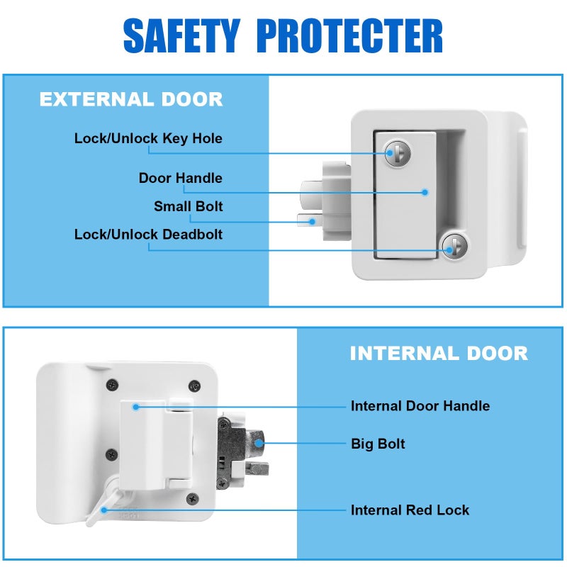 Esakoya RV Door Lock  RV Door Lock Replacement with Paddle Deadbolt  White Zinc Alloy Metal Rv Lock with 4 Keys for Camper Horse Trailer Cargo Hauler - Image 2